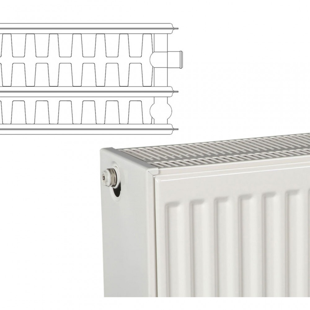 Tērauda radiators Grubber Tips 33, H900, 500mm - 1968W | Tērauda radiatori | Radiatori |