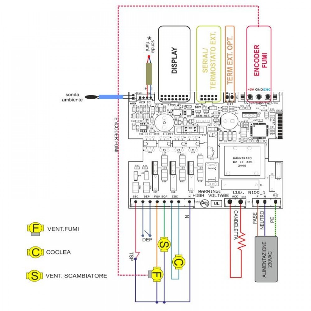Mainboard Micronova, PN100_A01 | Electronics | Pellet Stove Parts |