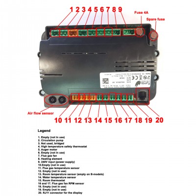 Pamatplate Fumis Alpha 75 granulu krāsnīm Eco Spar - Elektronika granulu krāsnīm