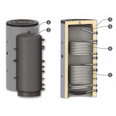 Buffer Tank Sunsystem, Model PR2 1500, Capacity 1500L, Two heat exchanging coils, Industrial Vessel - Sunsystem